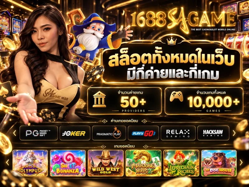 ประเด็นสำคัญสำหรับผู้เริ่มต้น